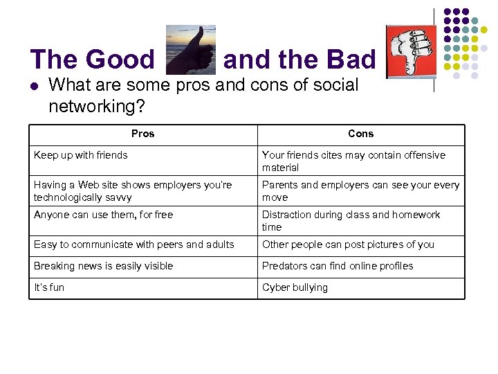 The Good l and the Bad What are some pros and cons of social