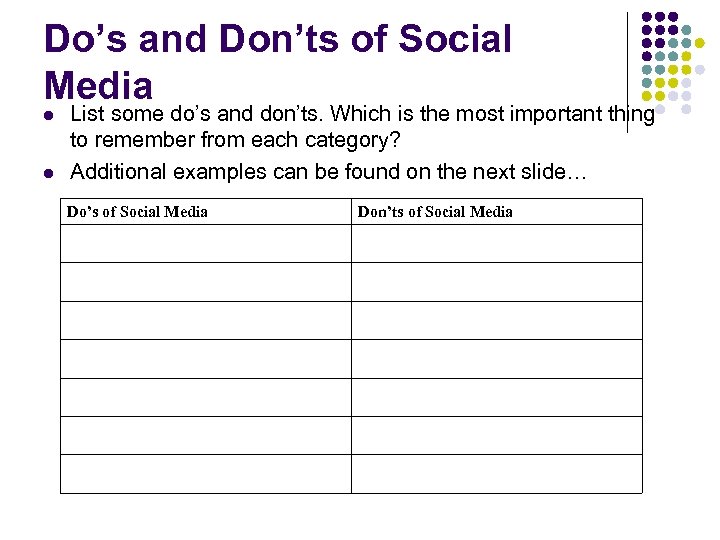 Do’s and Don’ts of Social Media l l List some do’s and don’ts. Which