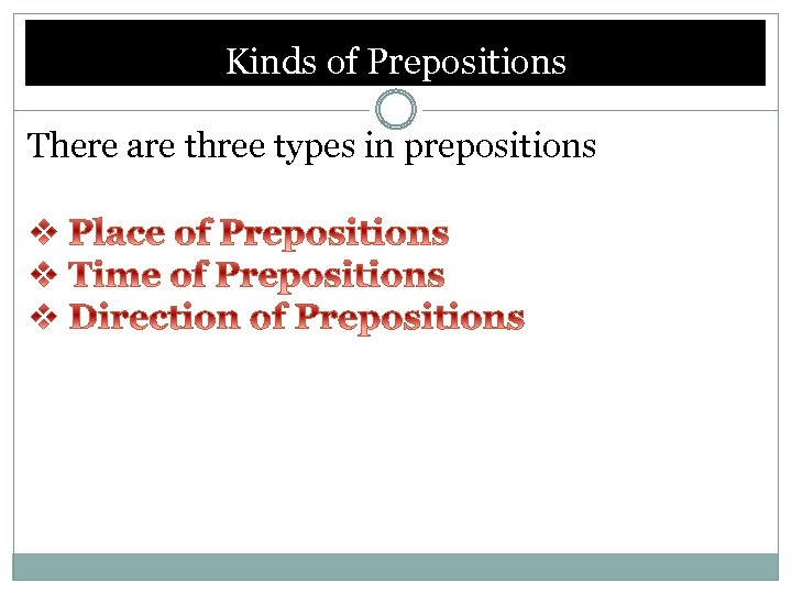 Kinds of Prepositions There are three types in prepositions 