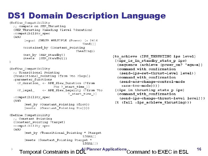 DS 1 Domain Description Language AI Planner Applications Temporal Constraints in DDL Command to