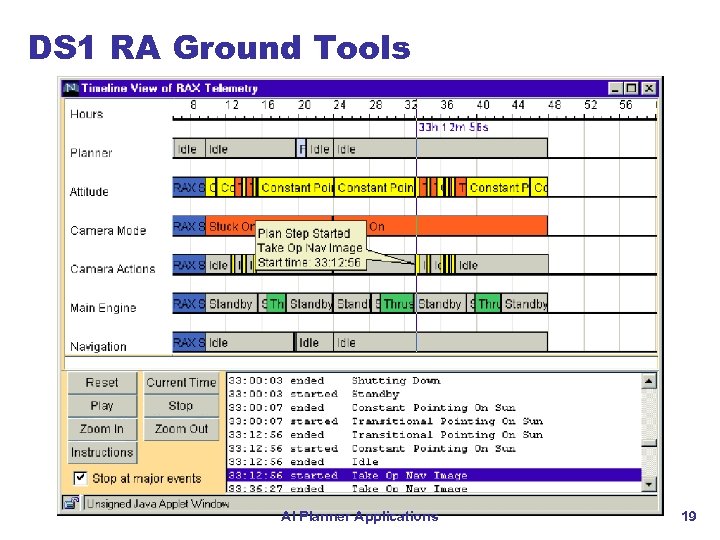 DS 1 RA Ground Tools AI Planner Applications 19 