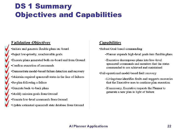 DS 1 Summary Objectives and Capabilities AI Planner Applications 22 