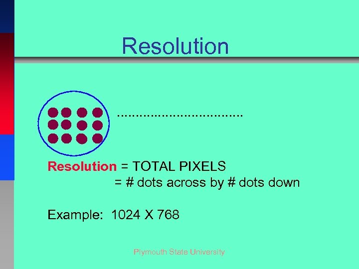 Resolution. . . . Resolution = TOTAL PIXELS = # dots across by #