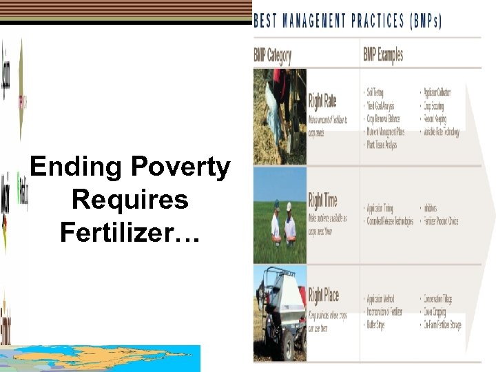 Ending Poverty Requires Fertilizer… 