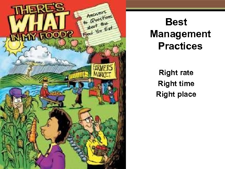 Best Management Practices Right rate Right time Right place 