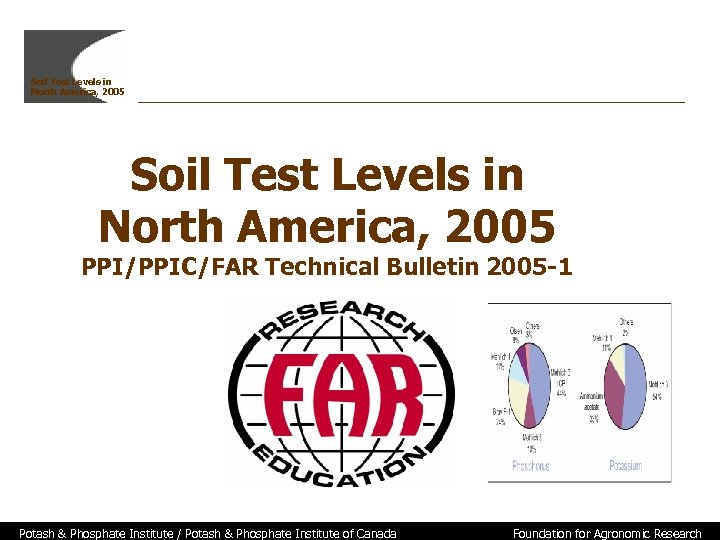 Soil Test Levels in North America, 2005 PPI/PPIC/FAR Technical Bulletin 2005 -1 Potash &