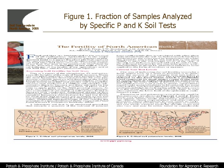 Soil Test Levels in North America, 2005 Figure 1. Fraction of Samples Analyzed by