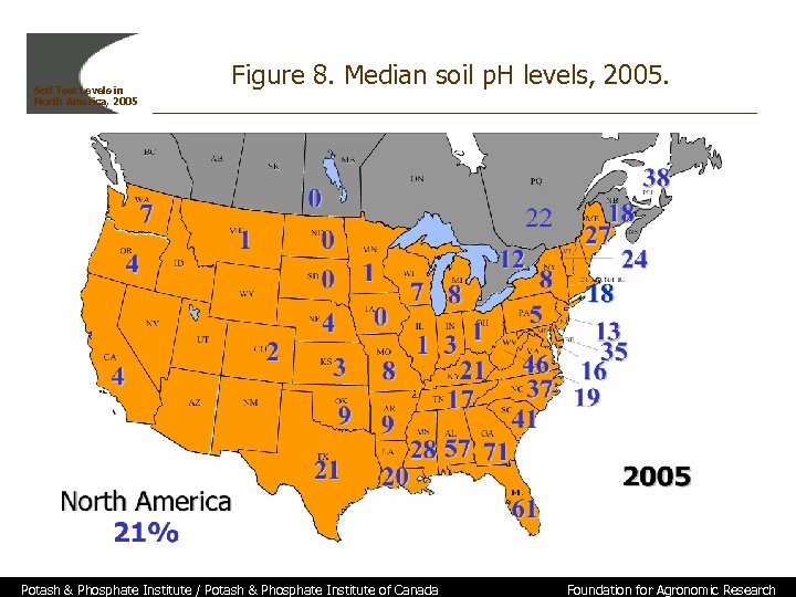 Soil Test Levels in North America, 2005 Figure 8. Median soil p. H levels,