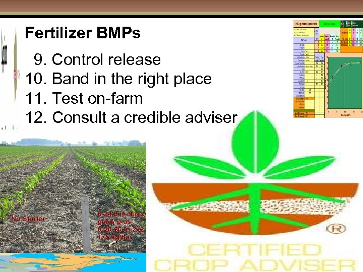 Fertilizer BMPs 9. Control release 10. Band in the right place 11. Test on-farm