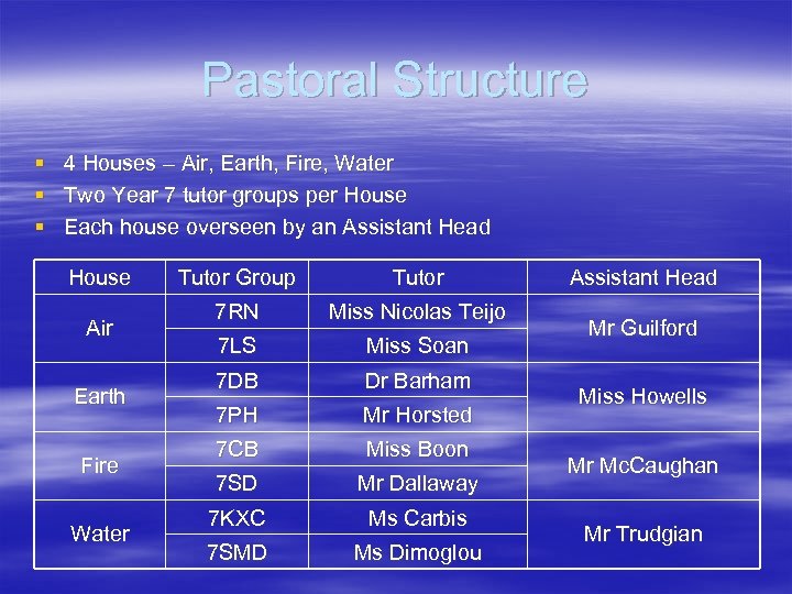 Pastoral Structure § § § 4 Houses – Air, Earth, Fire, Water Two Year