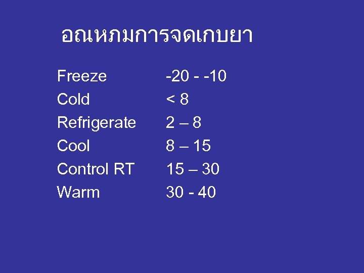 อณหภมการจดเกบยา Freeze Cold Refrigerate Cool Control RT Warm -20 - -10 <8 2– 8