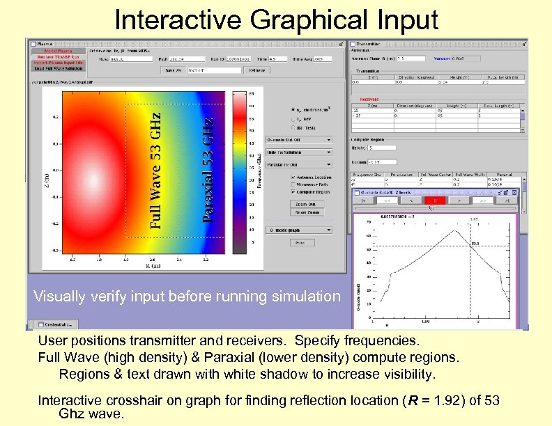 Interactive Graphical Input Visually verify input before running simulation User positions transmitter and receivers.
