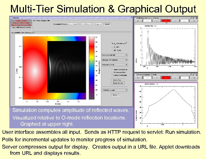 Multi-Tier Simulation & Graphical Output Simulation computes amplitude of reflected waves. Visualized relative to