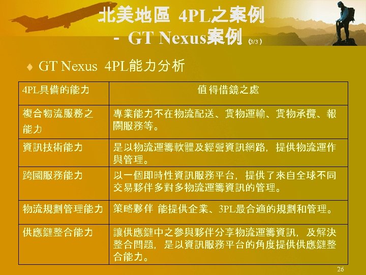 北美地區 4 PL之案例 － GT Nexus案例 （ 3/3） ¨ GT Nexus 4 PL能力分析 4