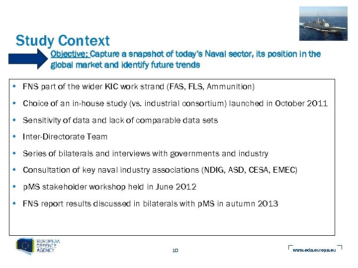 Study Context Objective: Capture a snapshot of today’s Naval sector, its position in the