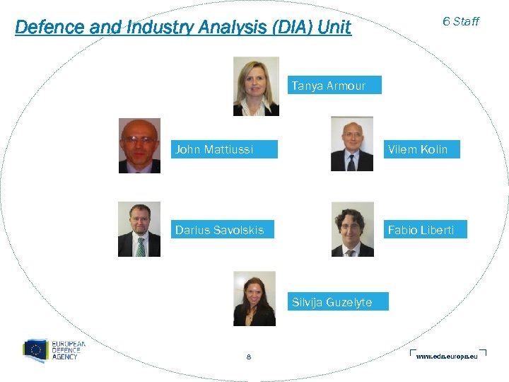 Defence and Industry Analysis (DIA) Unit 6 Staff Tanya Armour John Mattiussi Vilem Kolin