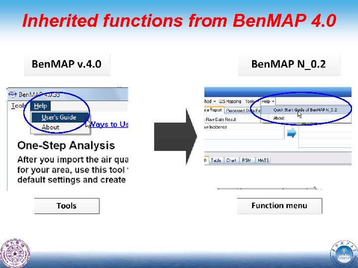 Inherited functions from Ben. MAP 4. 0 