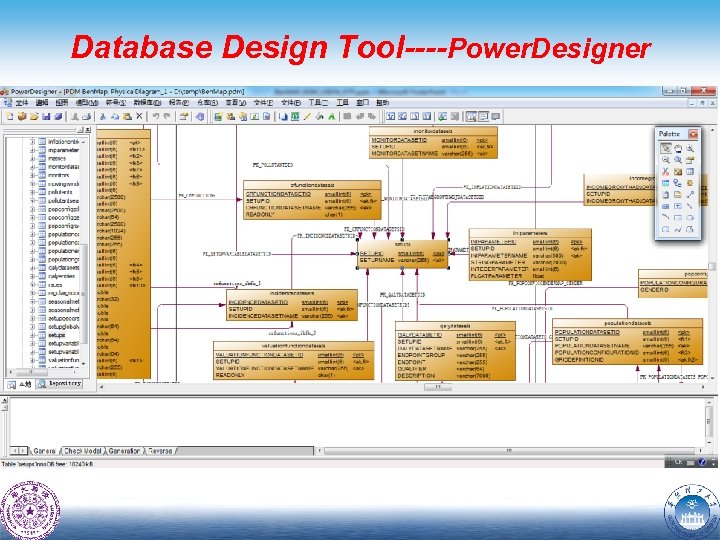 Database Design Tool----Power. Designer 