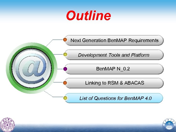 Outline Next Generation Ben. MAP Requirements Development Tools and Platform Ben. MAP N_0. 2