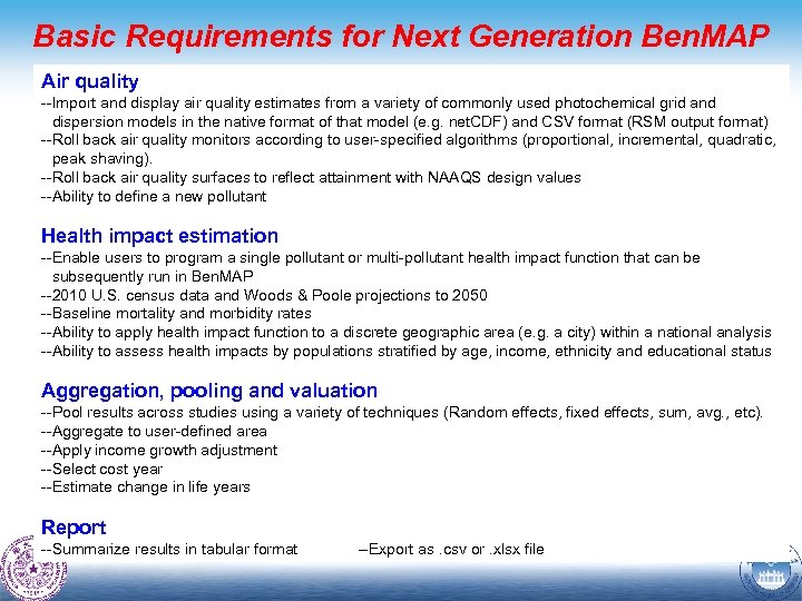Basic Requirements for Next Generation Ben. MAP Air quality --Import and display air quality
