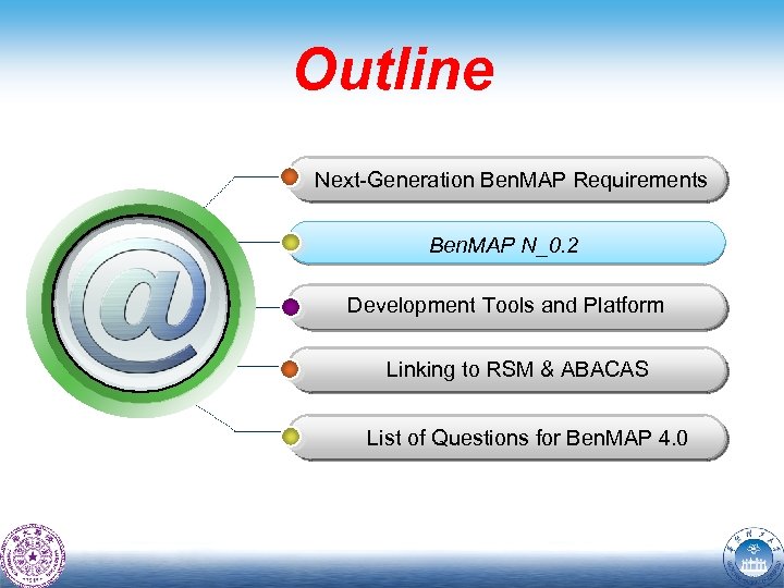 Outline Next-Generation Ben. MAP Requirements Ben. MAP N_0. 2 Development Tools and Platform Linking