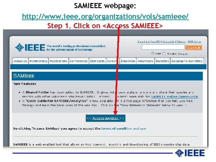 SAMIEEE webpage: http: //www. ieee. org/organizations/vols/samieee/ Step 1. Click on <Access SAMIEEE> 