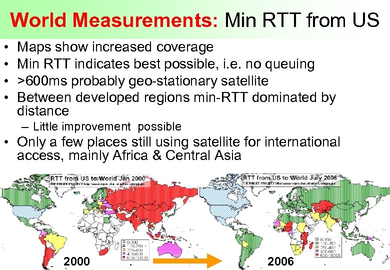 World Measurements: Min RTT from US • • Maps show increased coverage Min RTT