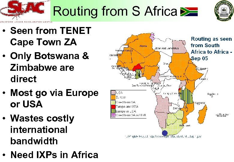Routing from S Africa • Seen from TENET Cape Town ZA • Only Botswana