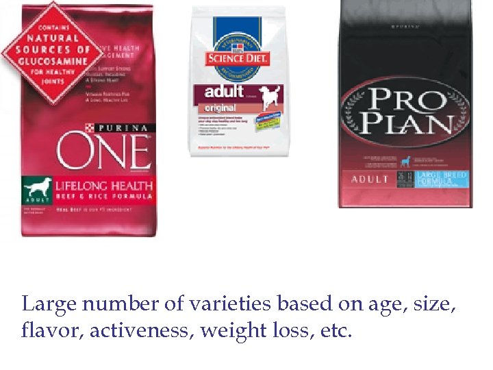 Large number of varieties based on age, size, flavor, activeness, weight loss, etc. 