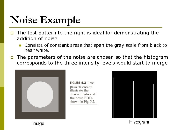 Noise Example p The test pattern to the right is ideal for demonstrating the