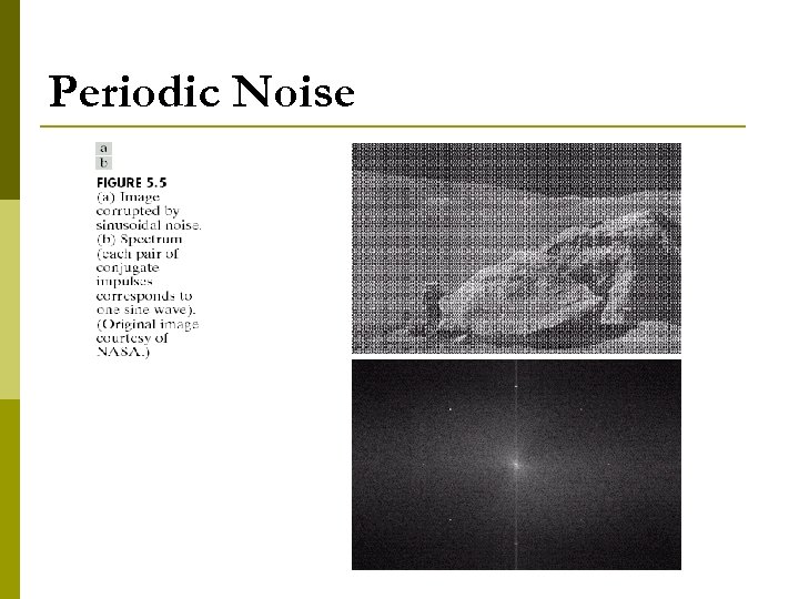 Periodic Noise 