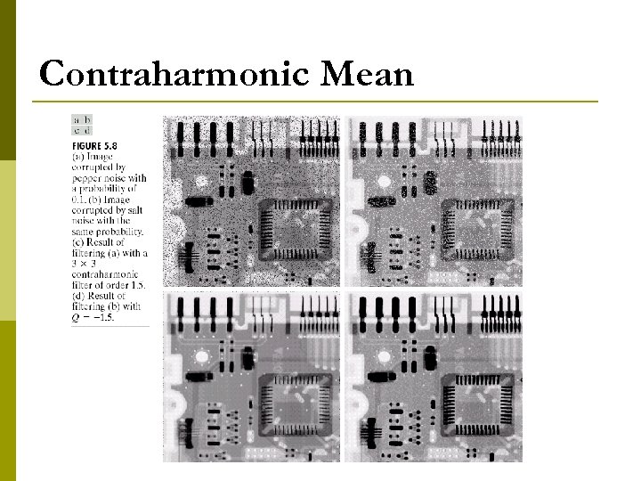 Contraharmonic Mean 