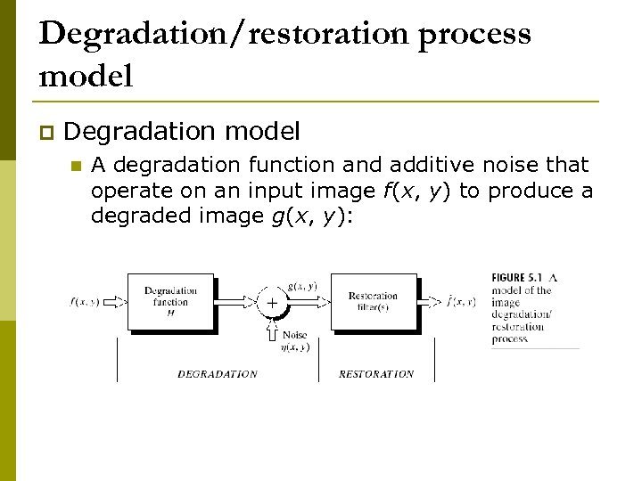 Degradation/restoration process model p Degradation model n A degradation function and additive noise that