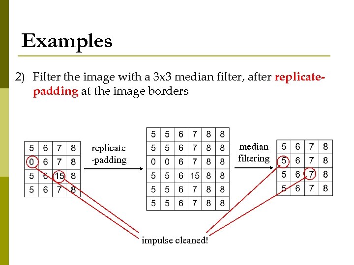 Examples 2) Filter the image with a 3 x 3 median filter, after replicatepadding