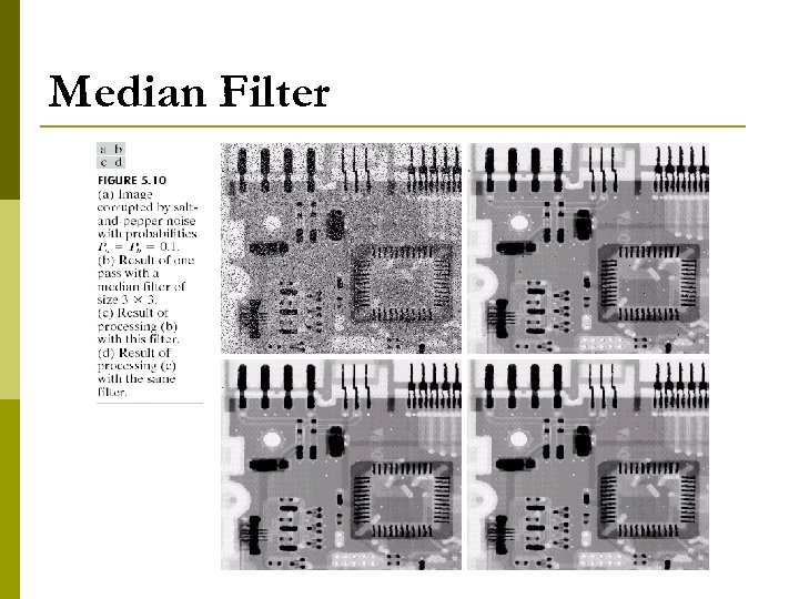 Median Filter 