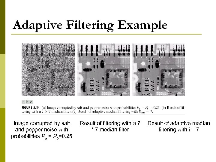 Adaptive Filtering Example Image corrupted by salt and pepper noise with probabilities Pa =