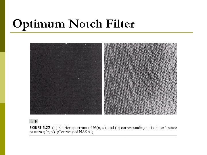 Optimum Notch Filter 