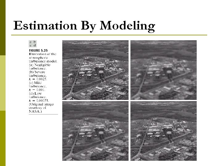 Estimation By Modeling 