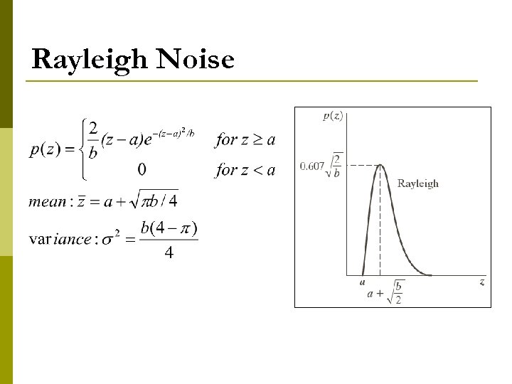 Rayleigh Noise 