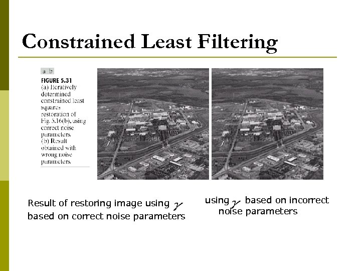 Constrained Least Filtering Result of restoring image using based on correct noise parameters using