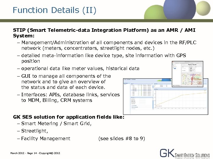 Function Details (II) STIP (Smart Telemetric-data Integration Platform) as an AMR / AMI System: