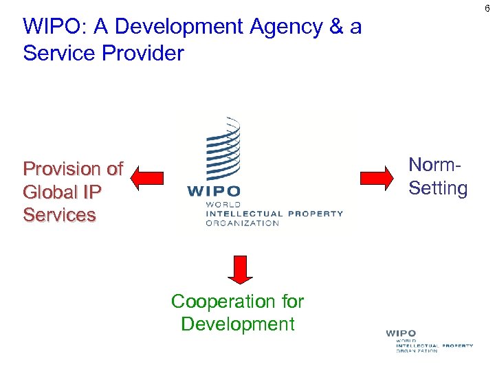 6 WIPO: A Development Agency & a Service Provider Norm. Setting Provision of Global