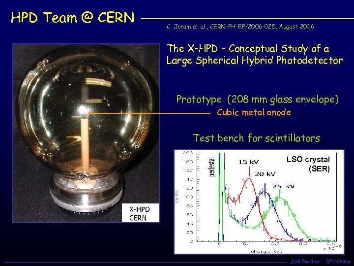 HPD Team @ CERN C. Joram et al. , CERN-PH-EP/2006 -025, August 2006 The