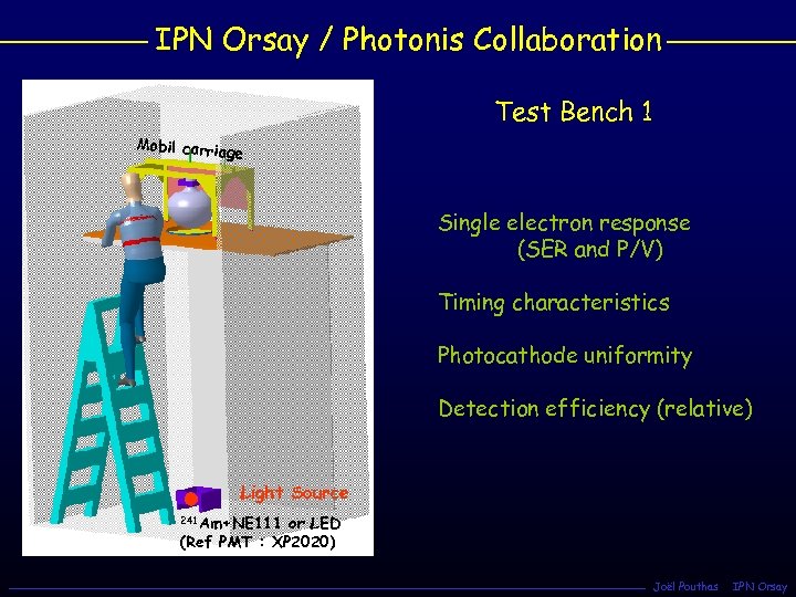 IPN Orsay / Photonis Collaboration Test Bench 1 Mobil carria ge Single electron response