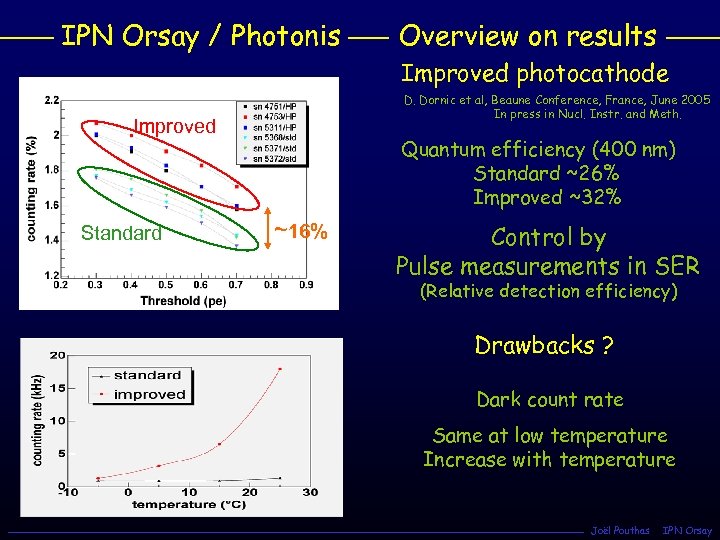 IPN Orsay / Photonis Overview on results Improved photocathode D. Dornic et al, Beaune