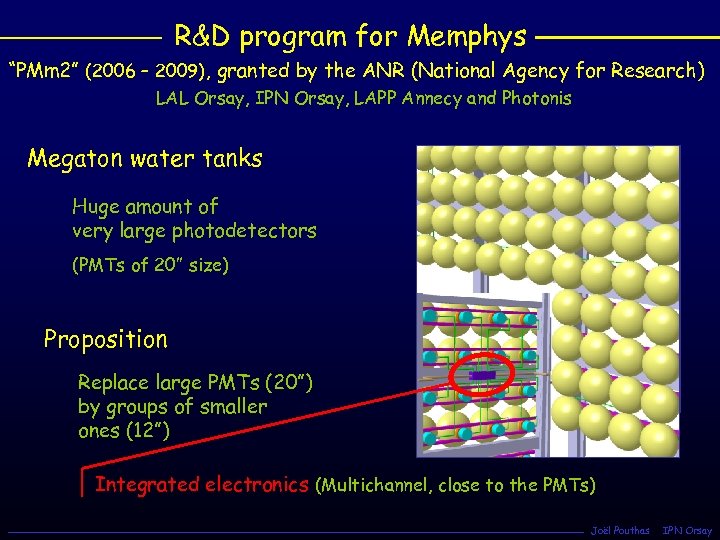 R&D program for Memphys “PMm 2” (2006 – 2009), granted by the ANR (National