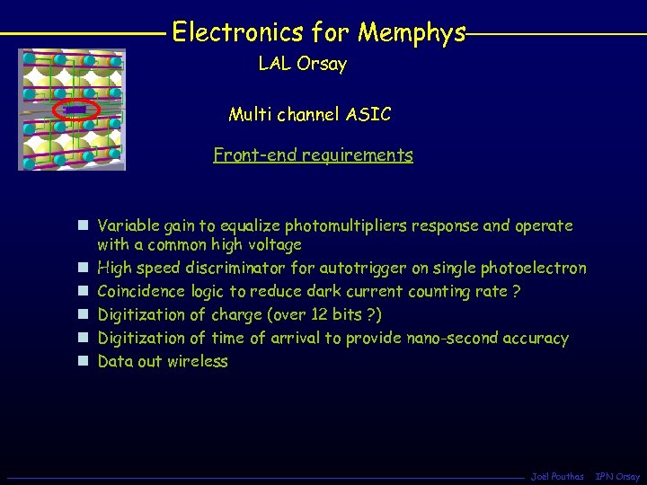 Electronics for Memphys LAL Orsay Multi channel ASIC Front-end requirements n Variable gain to