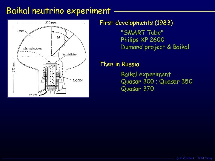 Baikal neutrino experiment First developments (1983) 
