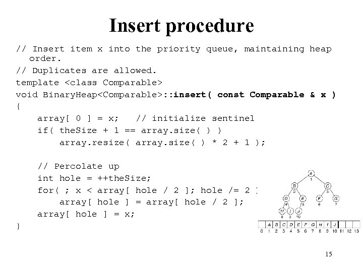 Insert procedure // Insert item x into the priority queue, maintaining heap order. //