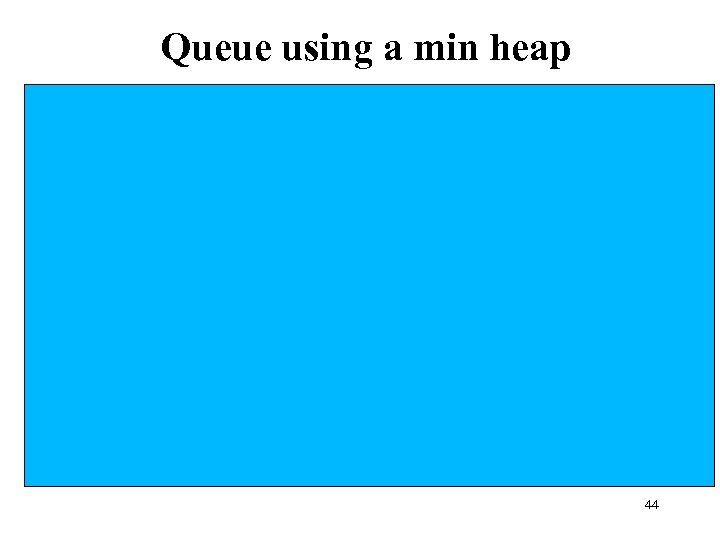 Queue using a min heap • Just use a min heap with the same